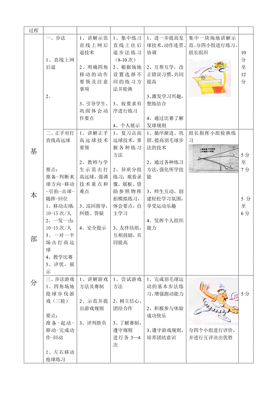 羽毛球教学设计201210_第2页