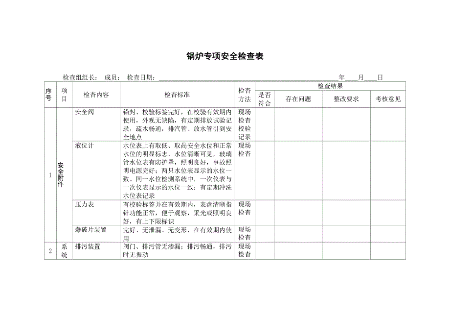 锅炉专项安全检查表_第1页