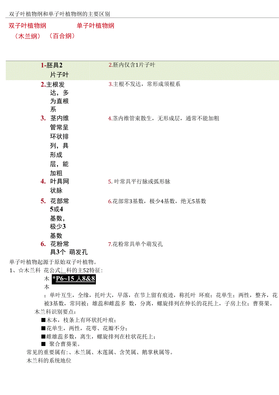 双子叶植物纲和单子叶植物纲的主要区别_第1页