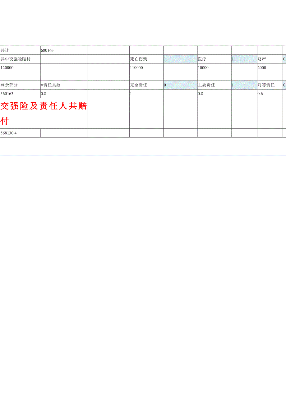 交通事故赔偿自动计算表_第3页