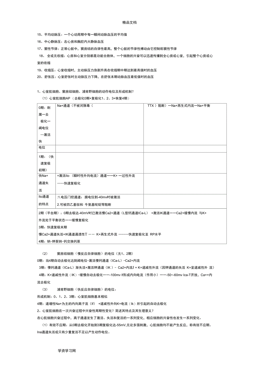 生理学要点总结汇总_第4页