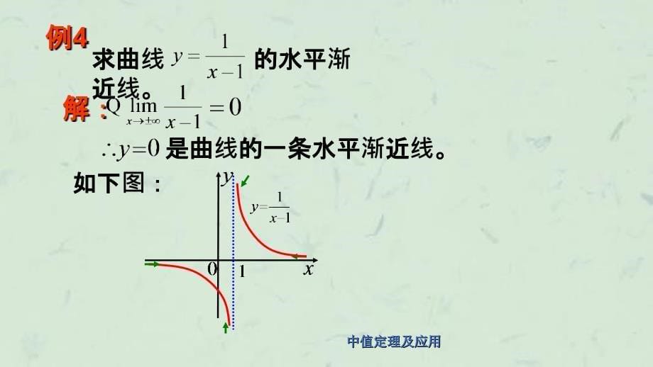 专升本中值定理及导数在经济上的应用课件_第5页