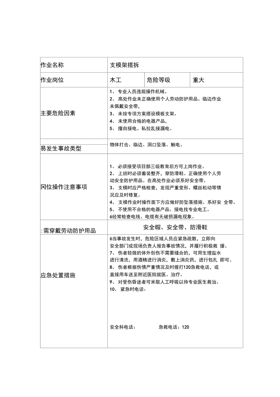 岗位安全风险告知书_第2页