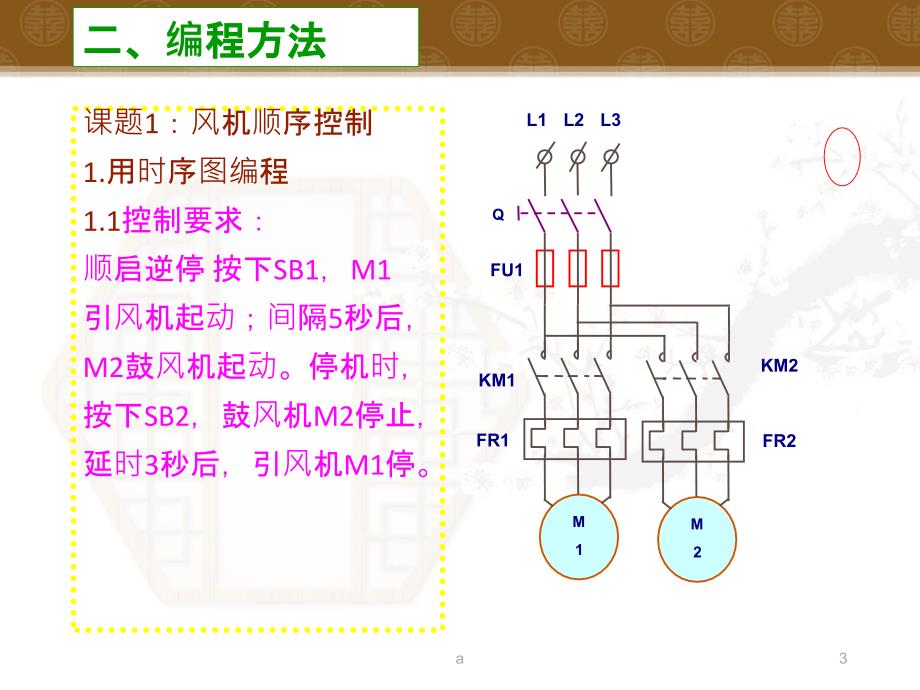 教学体会善用时序图编制PLC程序_第3页