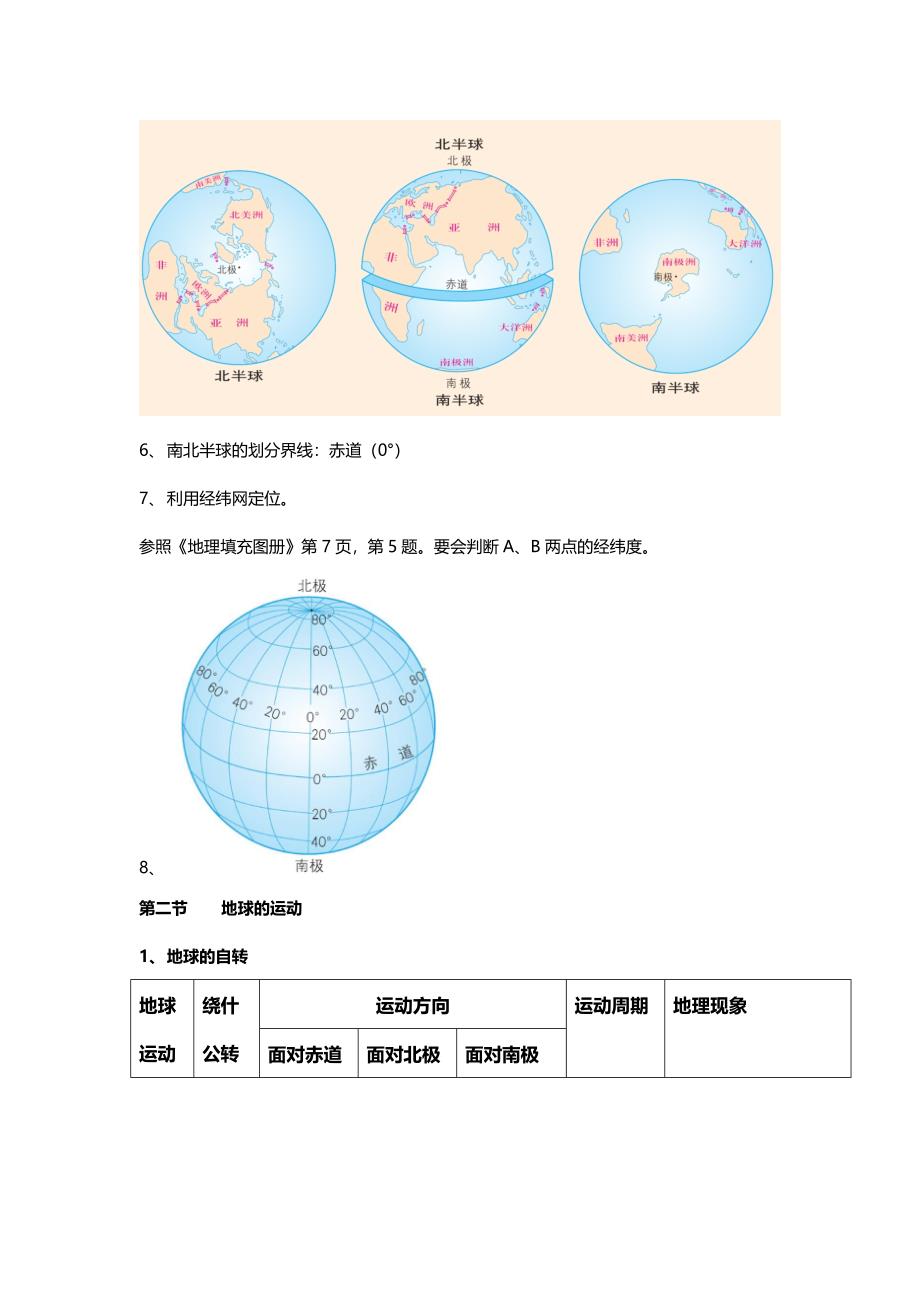 人教版七年级上地理复习提纲_第3页