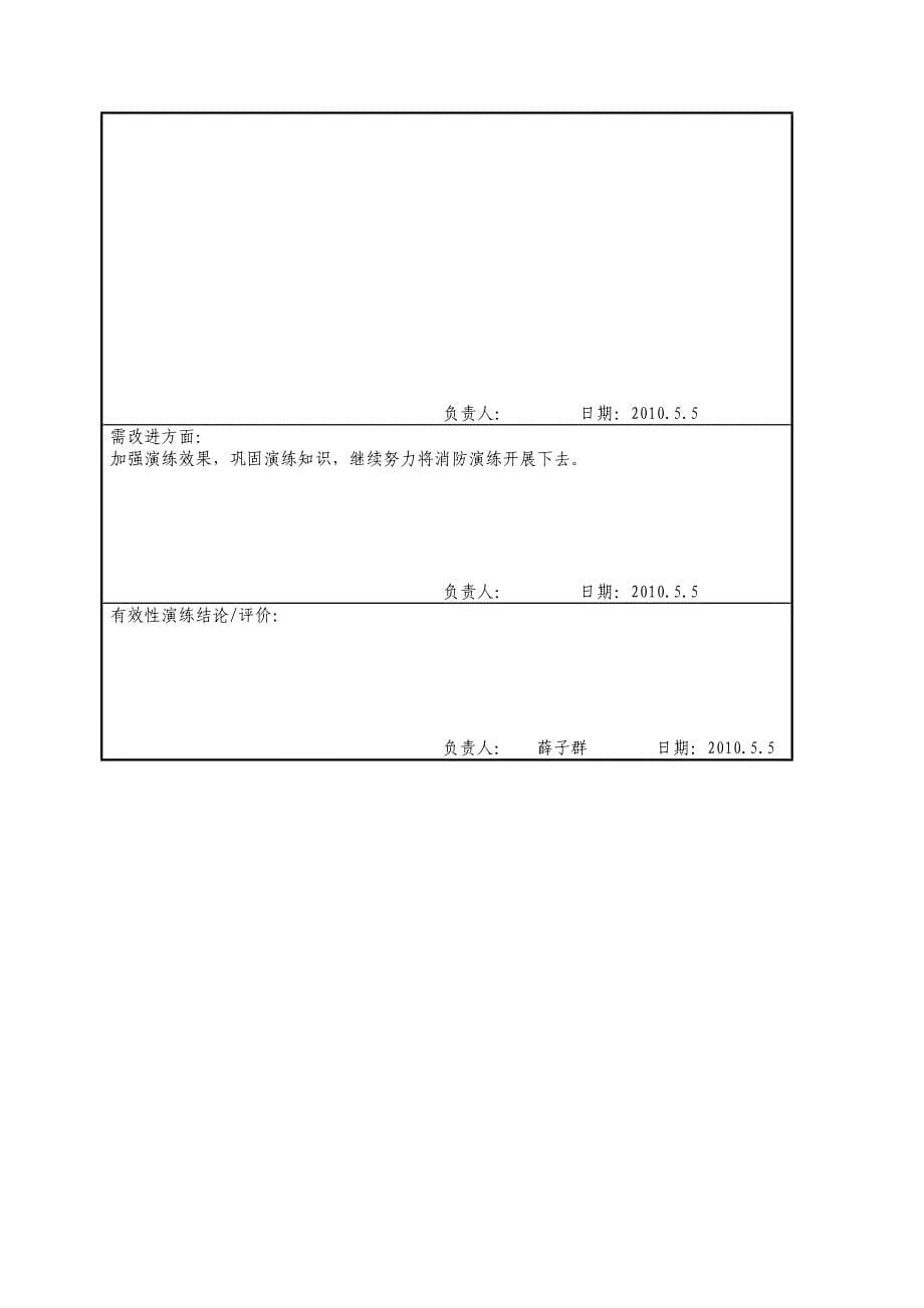 应急演练记录范文_第5页