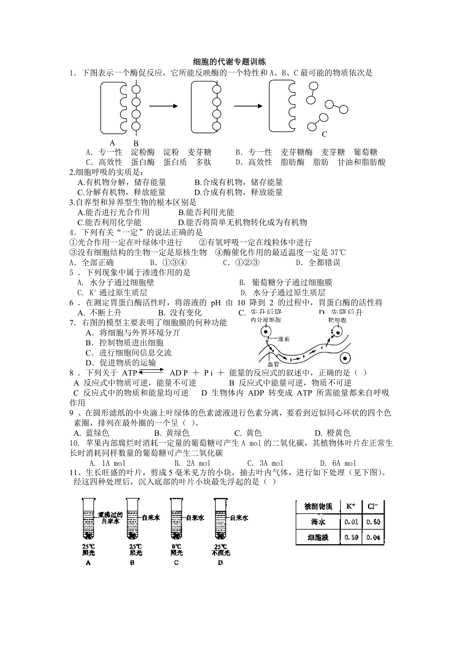 细胞的代谢专题训练_第1页