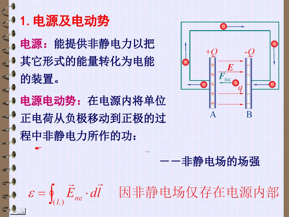 部分磁场内容小结_第3页