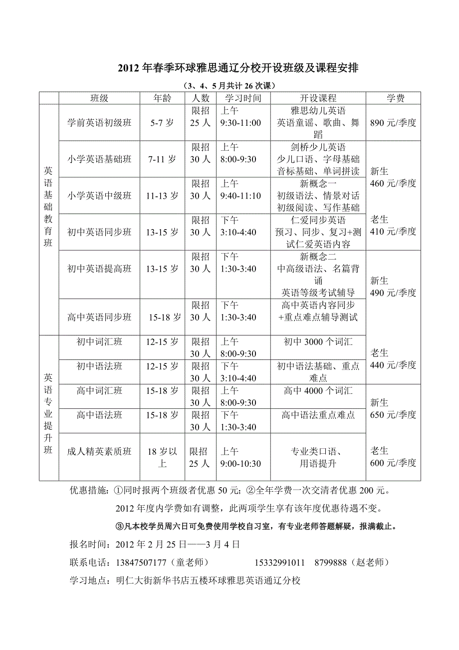 给家长的一封信2012年春季new.doc_第4页