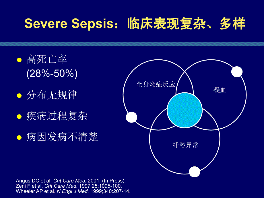 腹腔感染与免疫营养支持课件_第3页