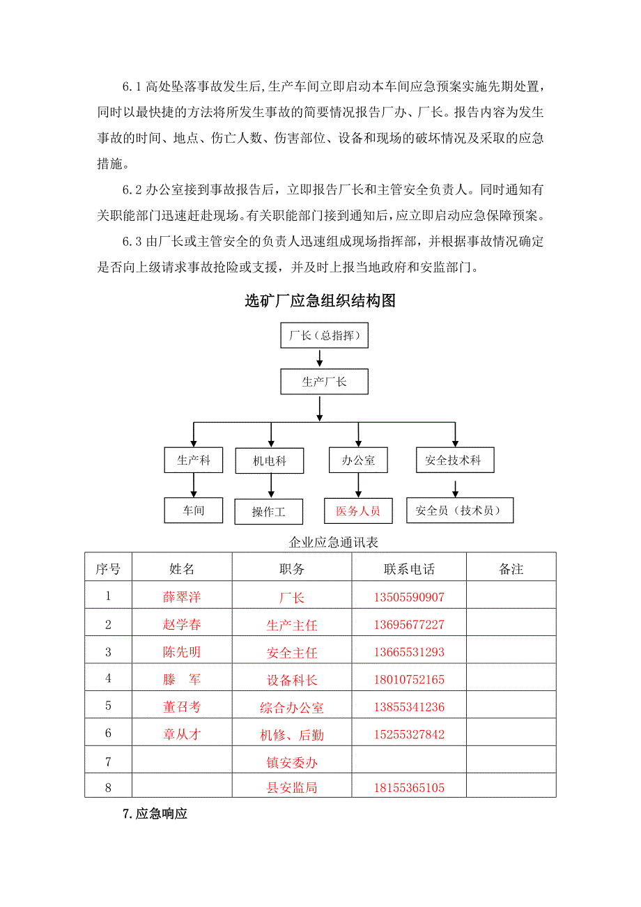 选厂专项应急预案_第2页