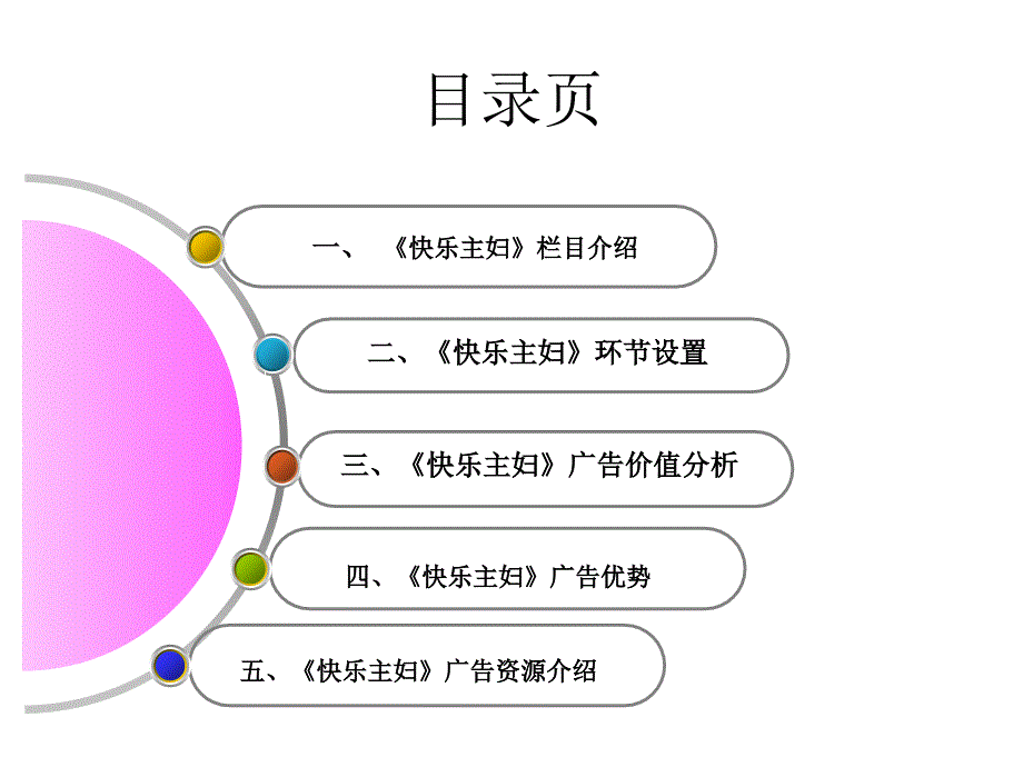 PPT分类素材模板大全_第2页