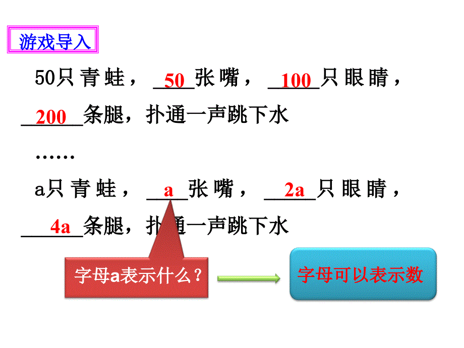 字母表示数ppt课件_第3页