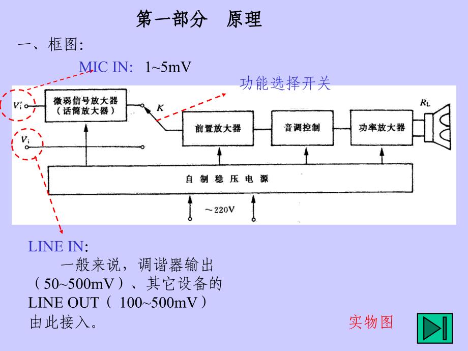 短学期功率放大器电路焊接及调试安装实验课件_第4页