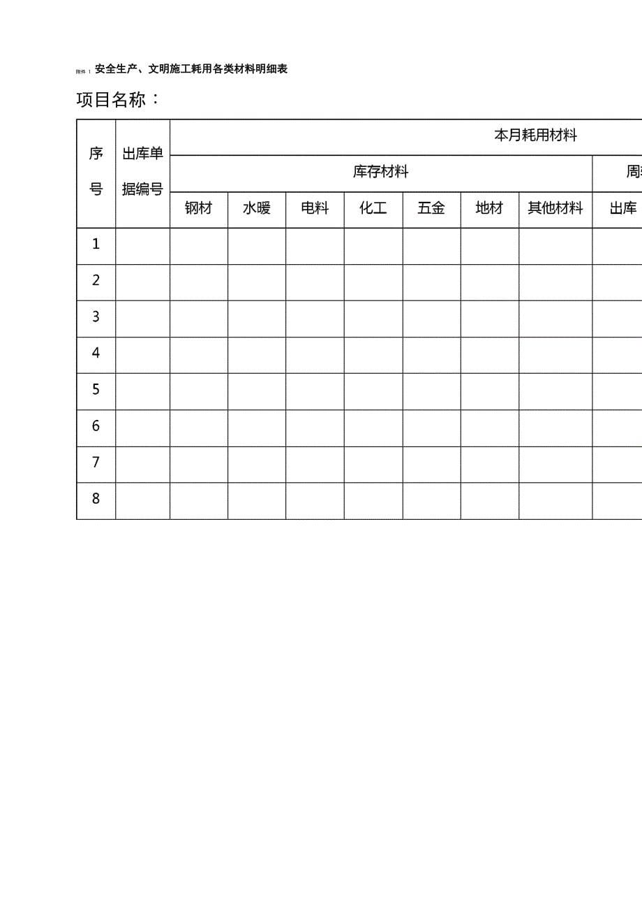 安全生产、文明施工措施费使用管理实施细则_第5页