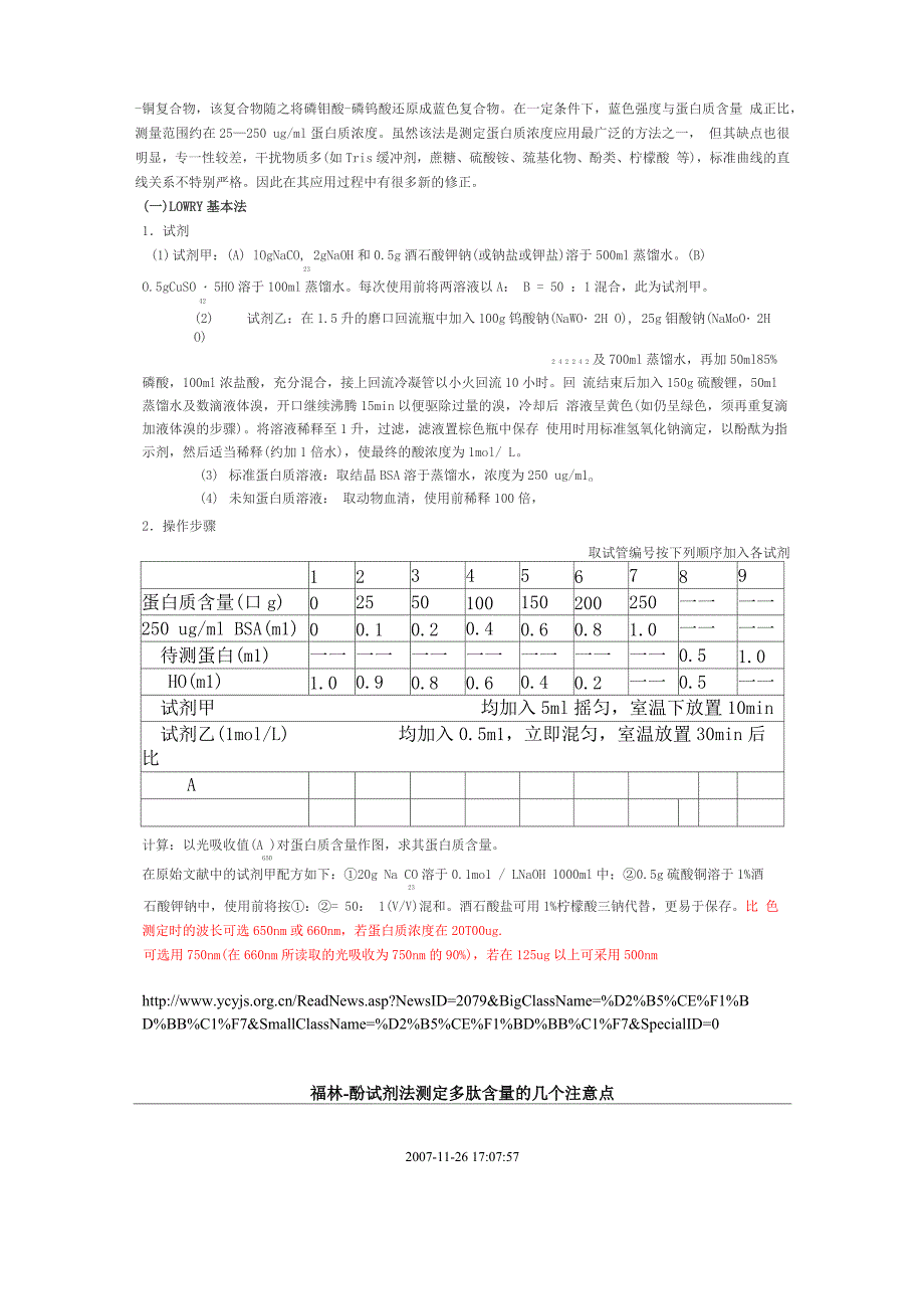 福林酚法检测多肽含量资料_第3页