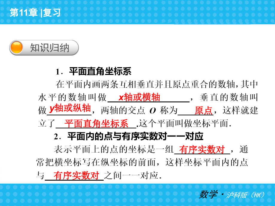 沪科版数学八年级上册复习课件_第3页