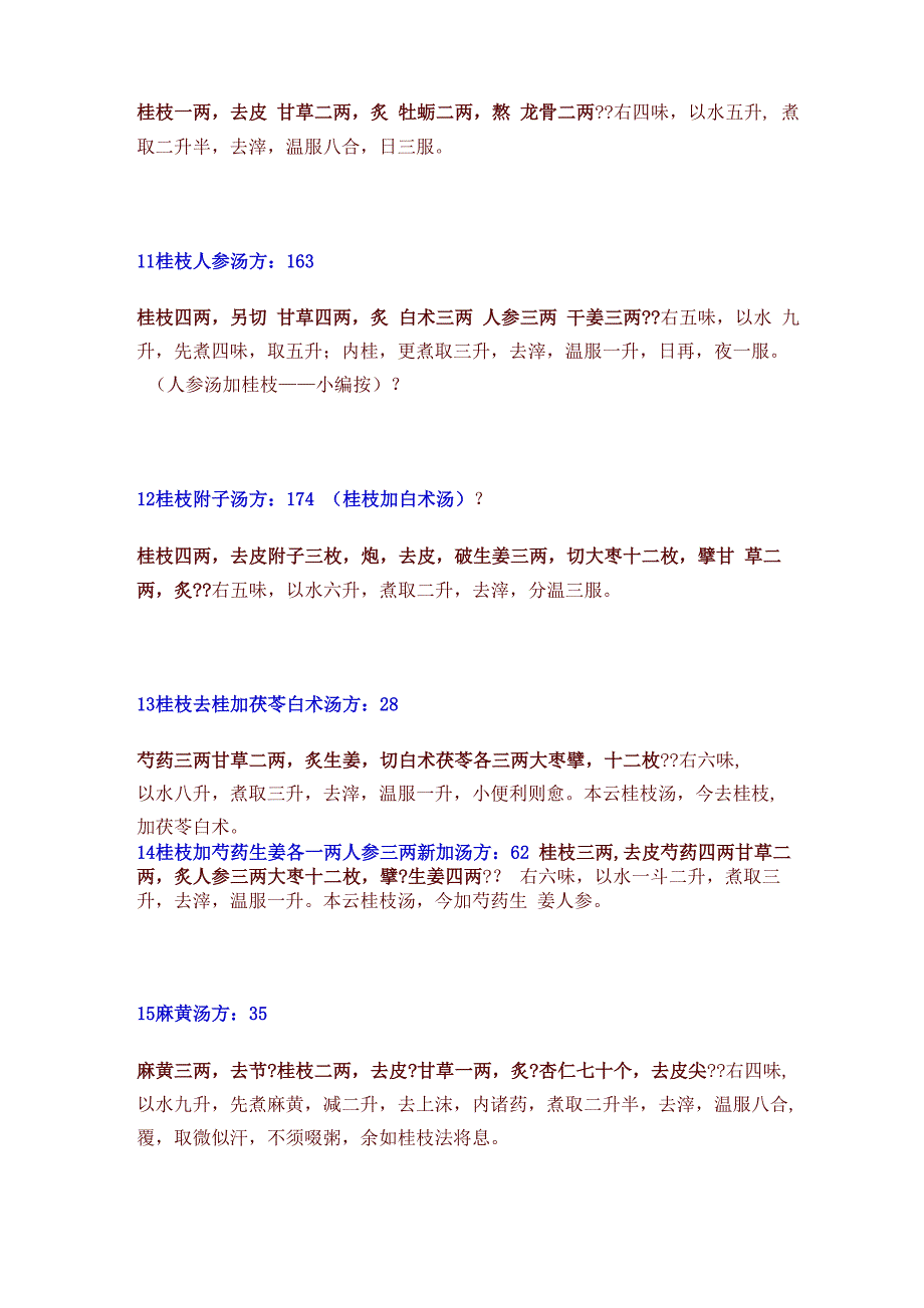 伤寒论113方金匮要略143方_第3页