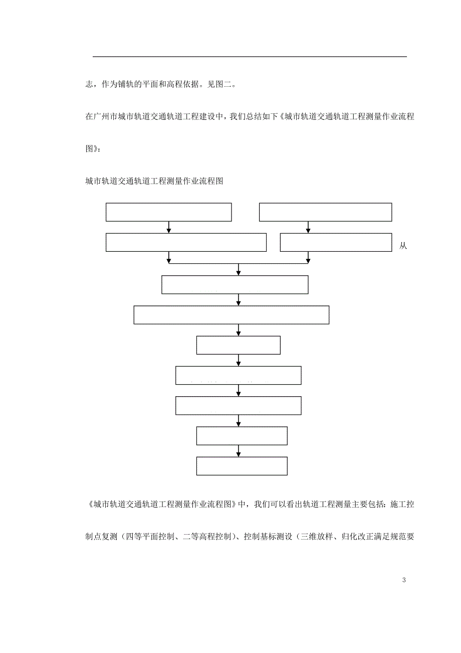 城市轨道交通测量技术_第3页