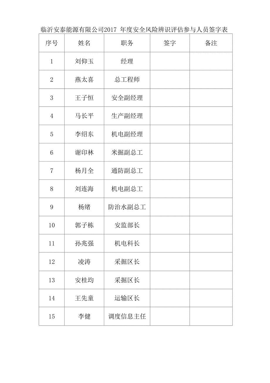 2017年度风险评估报告_第3页