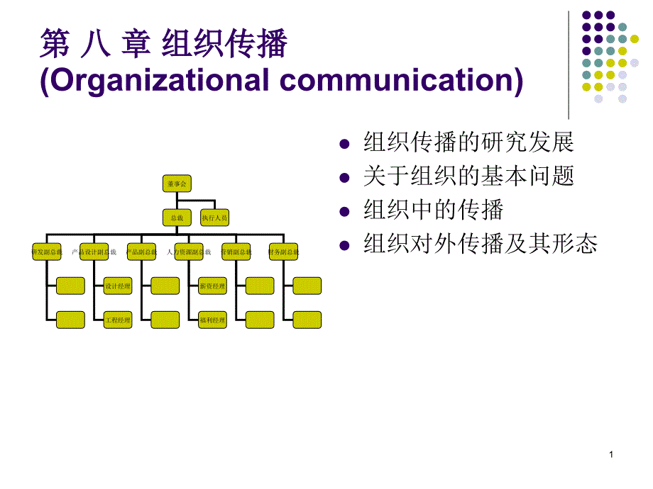 北大传播学教学讲义9组织传播_第1页