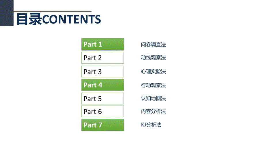 规划设计学中调查方法【稻谷书苑】_第4页