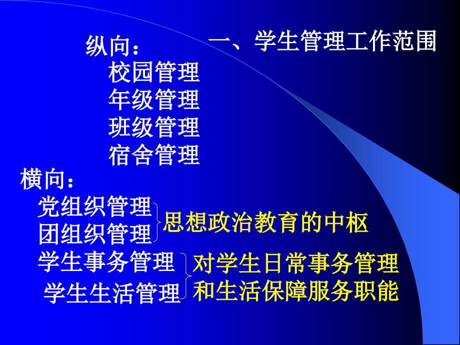 《心理健康教育》PPT课件.ppt_第2页