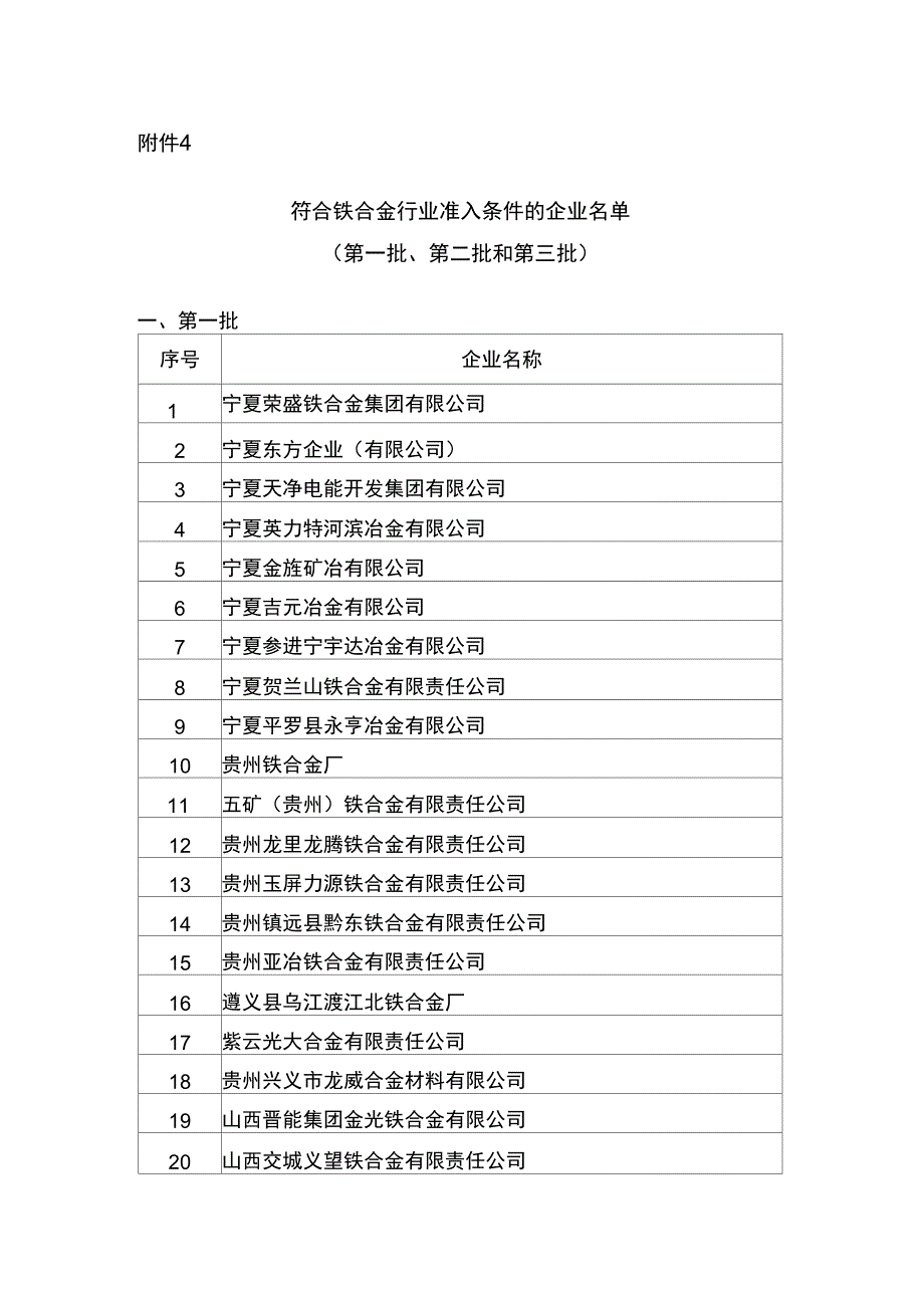 铁合金行业准入条件_第1页