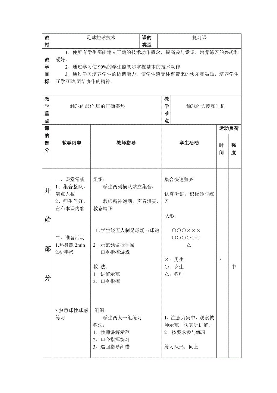 材足球控球技术.docx_第1页