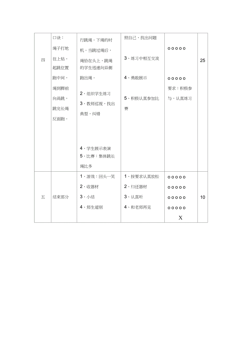 二年级体育课教案跳长绳_第2页