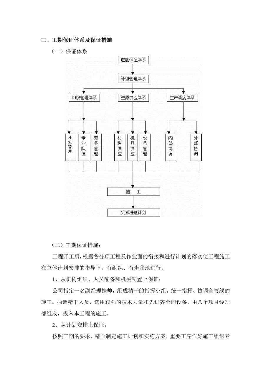 新《施工方案》路面大修施工组织设计(新版本)_第5页