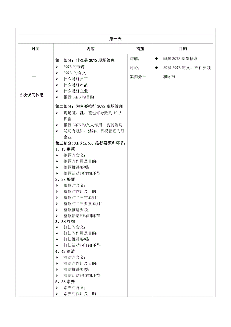 七卓越的现场管理龚举成老师_第2页