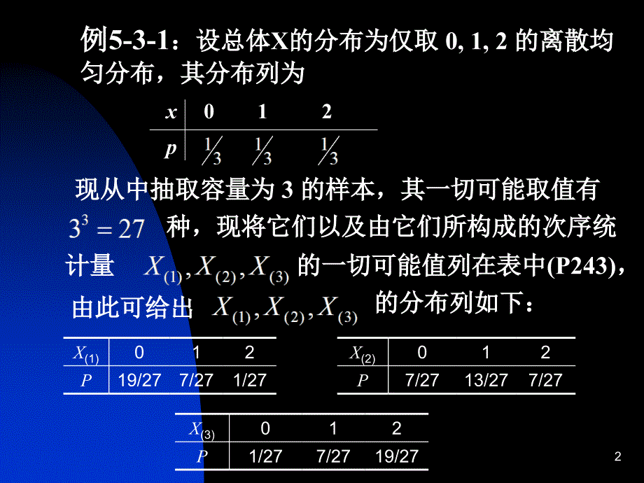 次序统计量及其分布课件_第2页