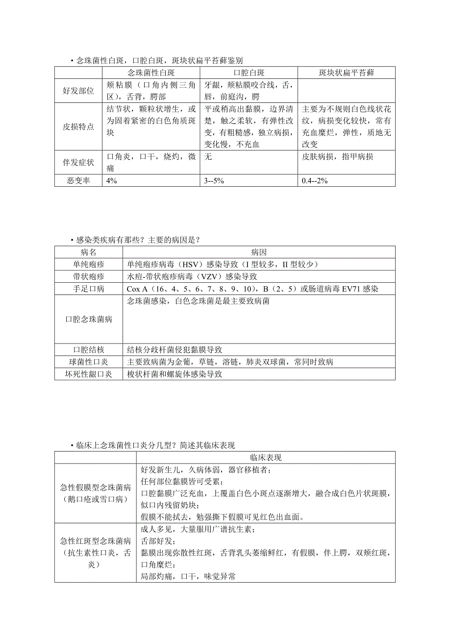 口腔黏膜病学重点_第3页