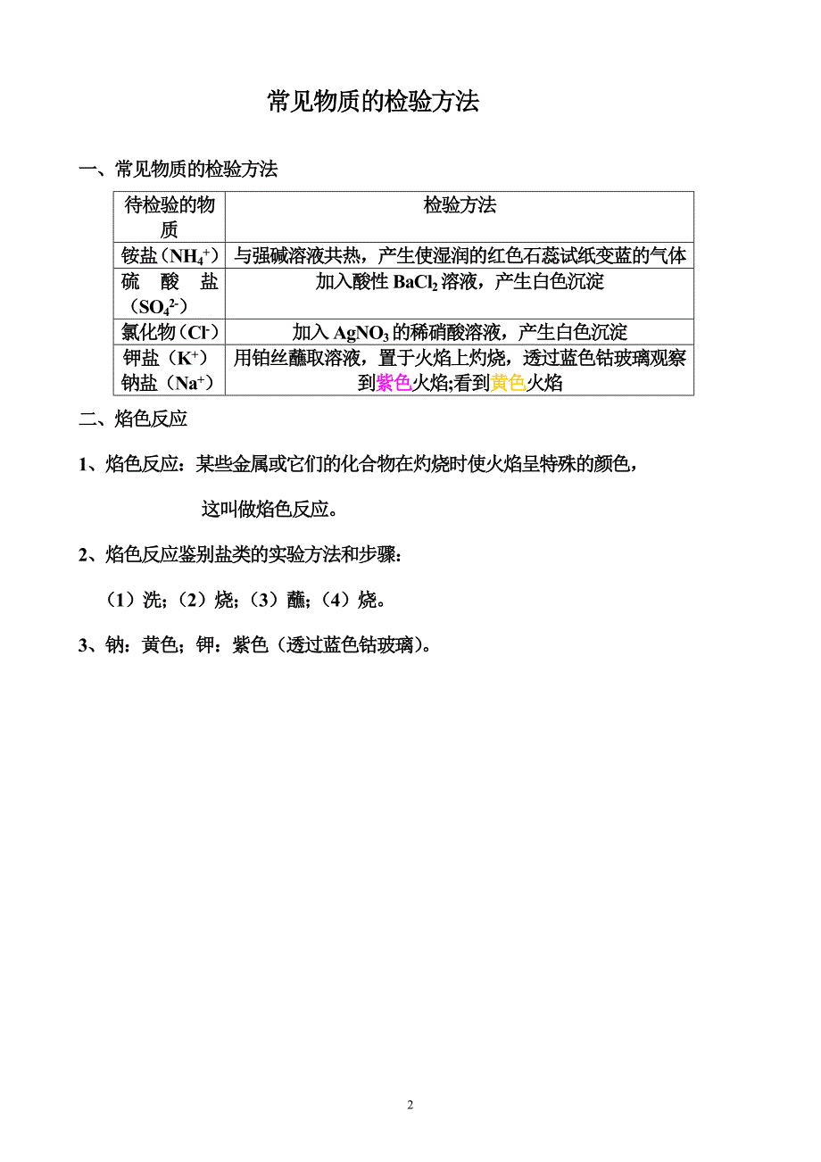 常见物质的检验教案.doc_第2页