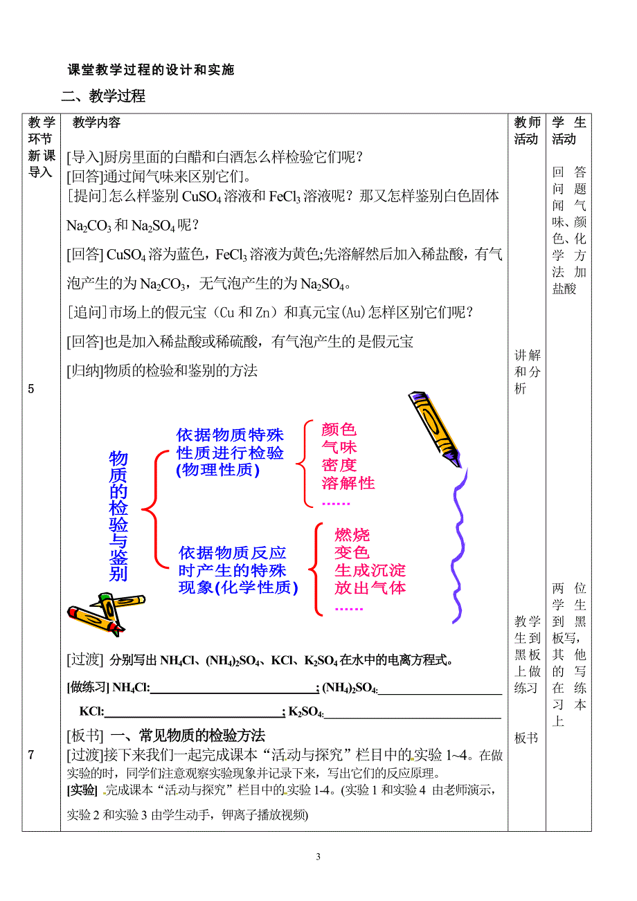 常见物质的检验教案.doc_第3页