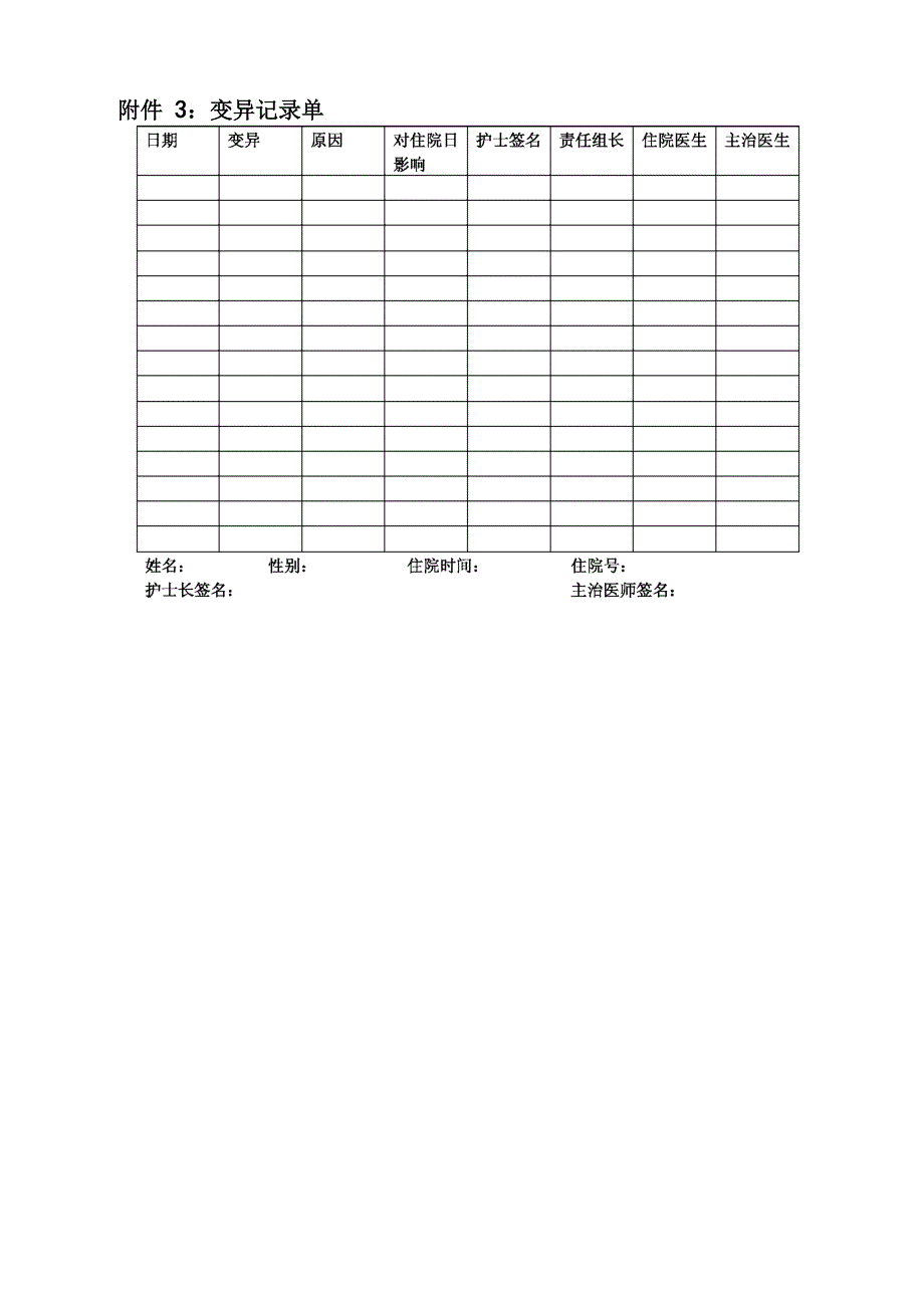 消化性溃疡临床路径表_第4页