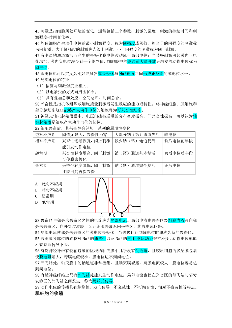 生理学复习提纲人卫版第8版_第4页