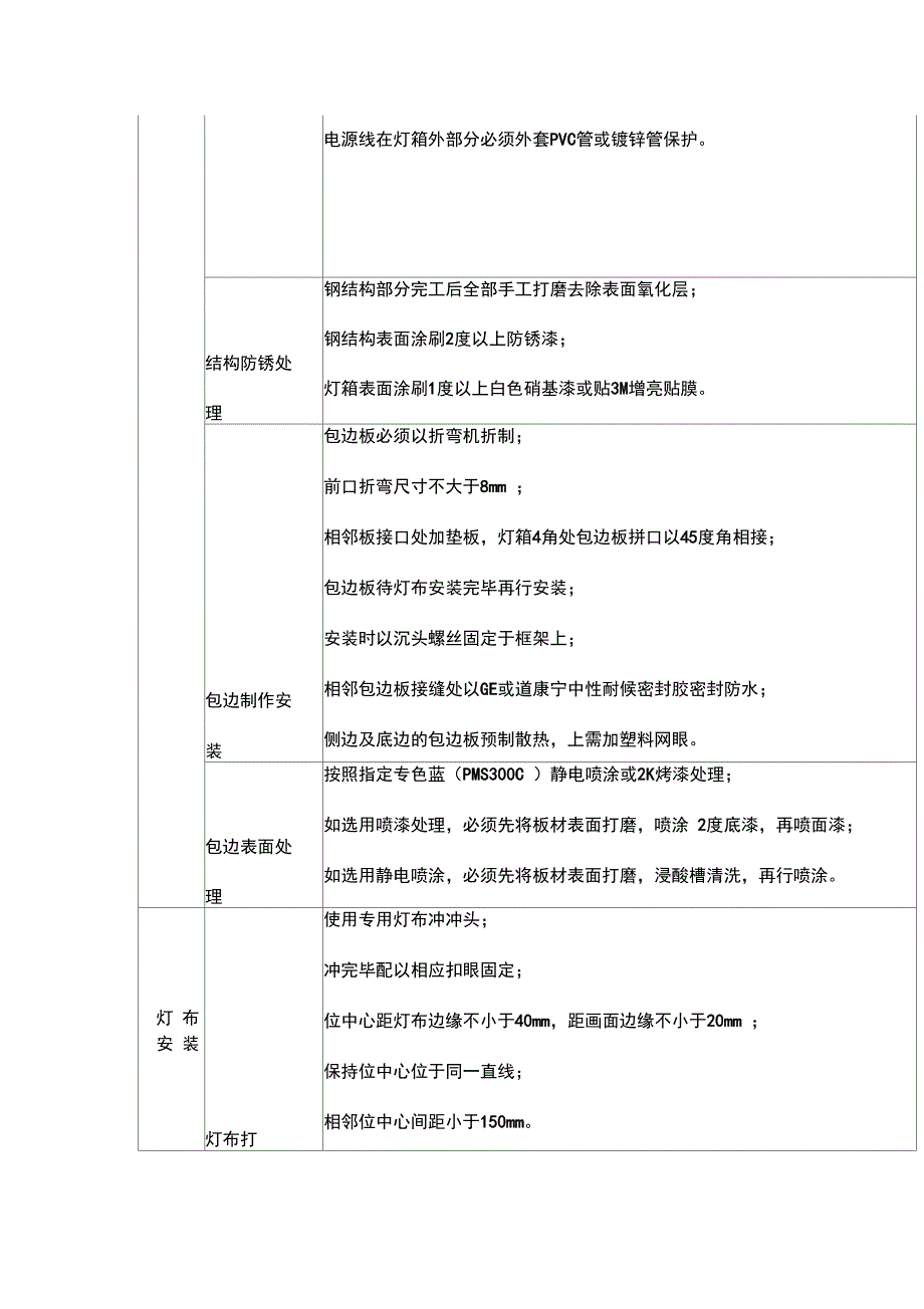 灯箱施工实用工艺设计_第3页