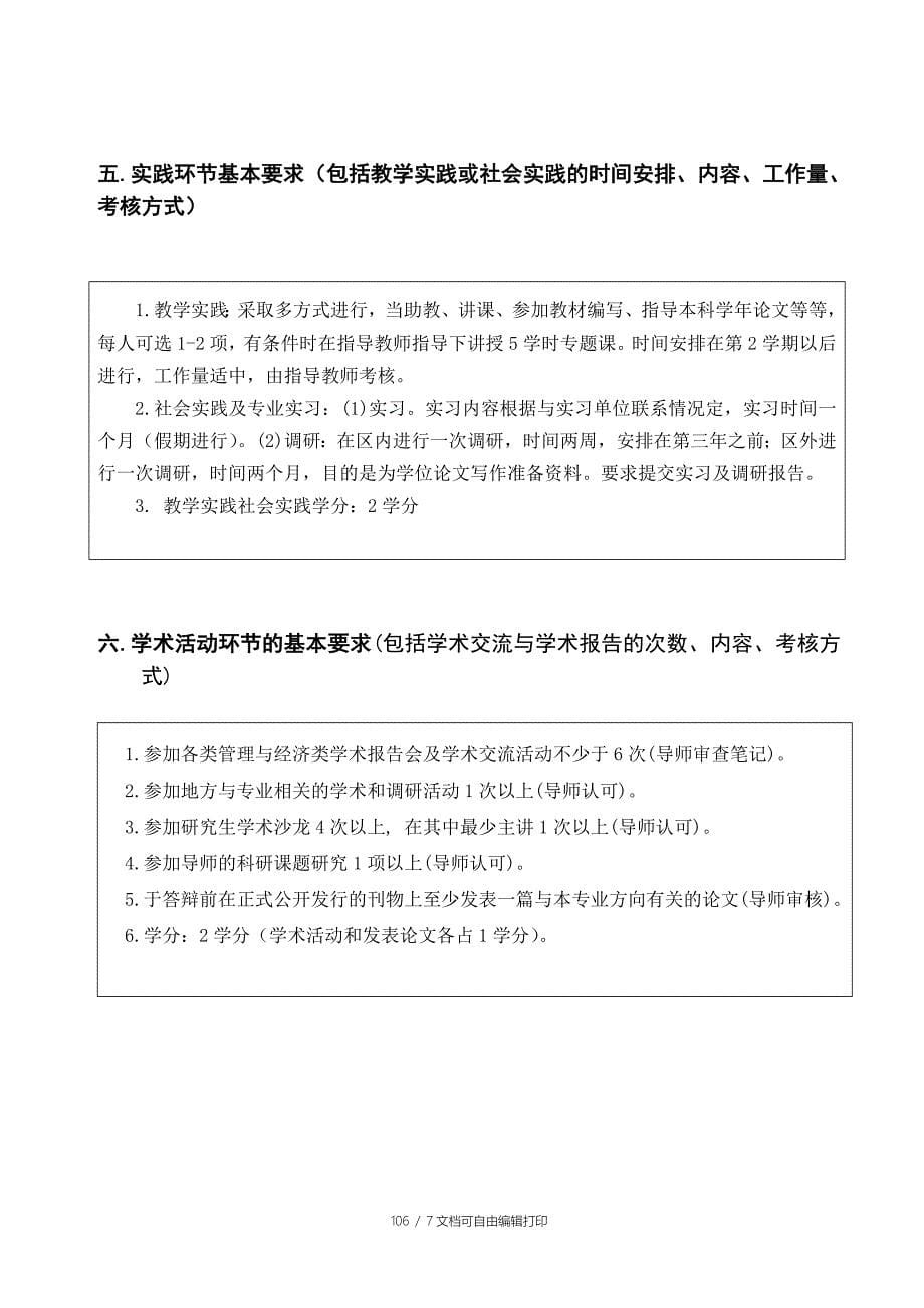 企业管理培养方案_第5页