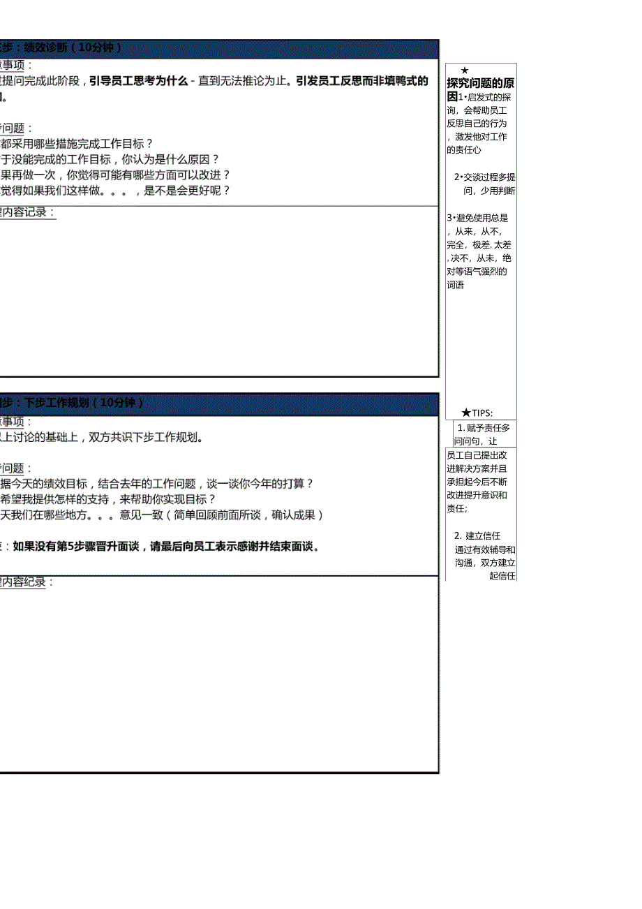 绩效面谈操作流程指引_第2页