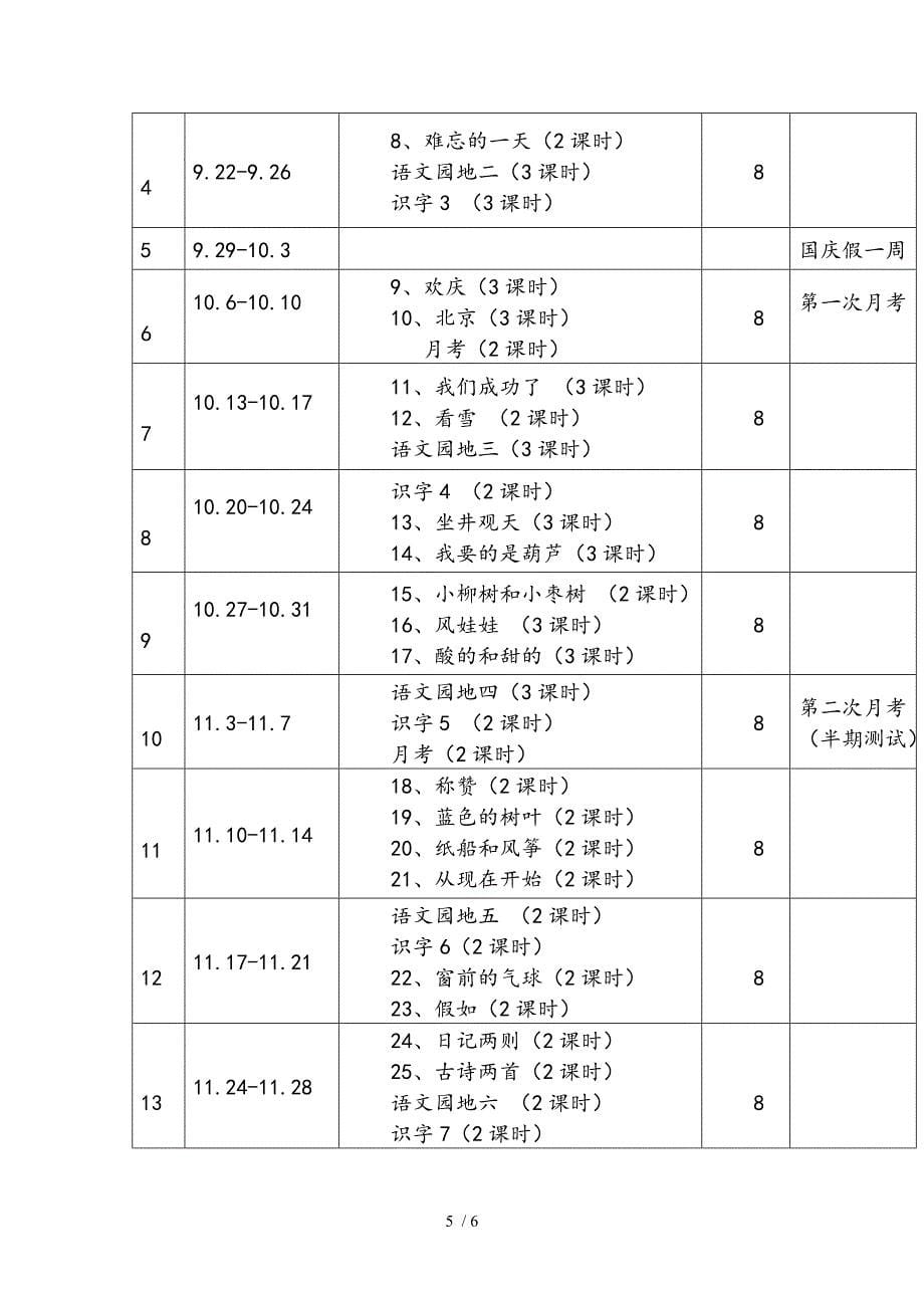 二语文上册教学计划_第5页