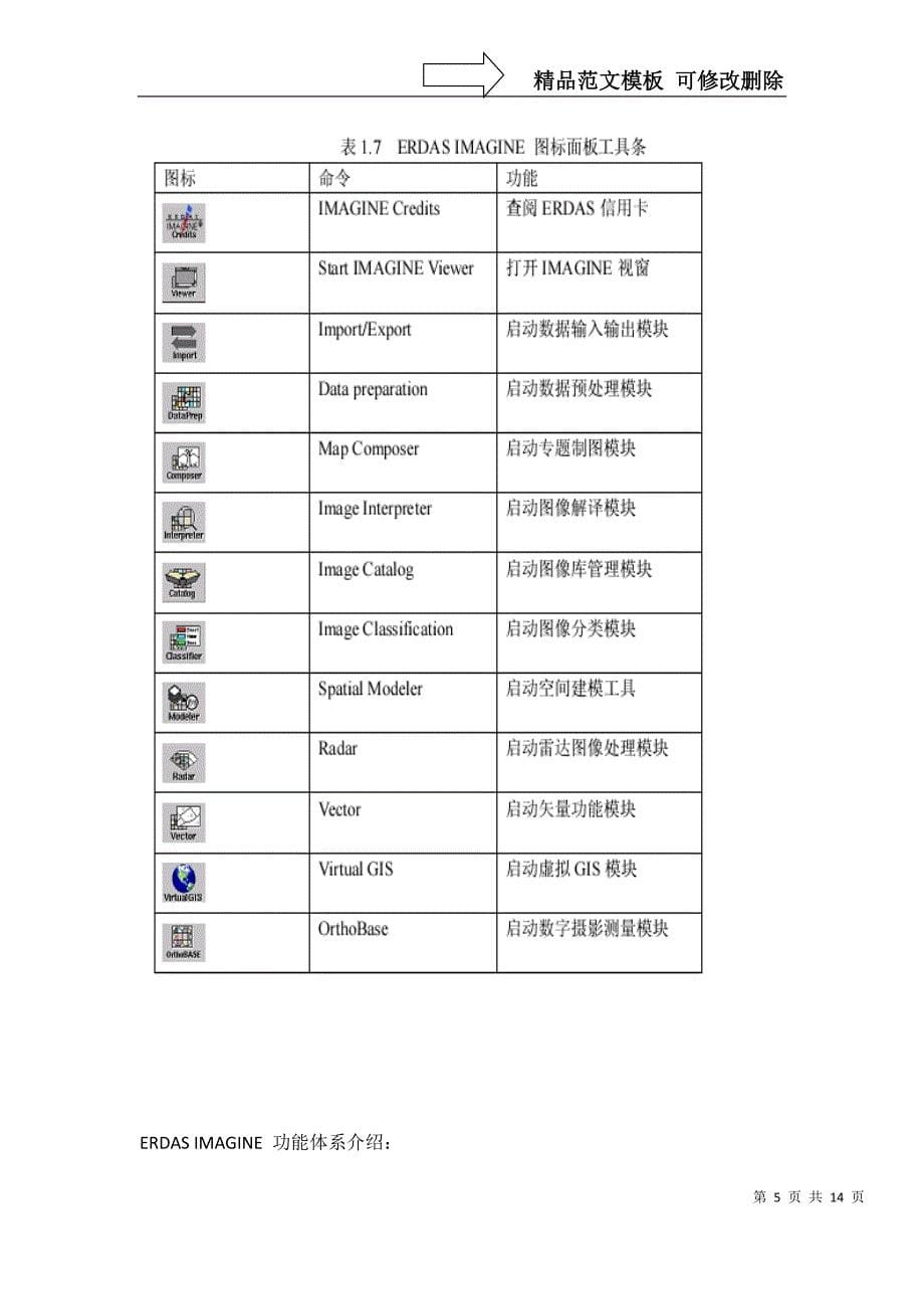 ERDAS遥感实习指导_第5页