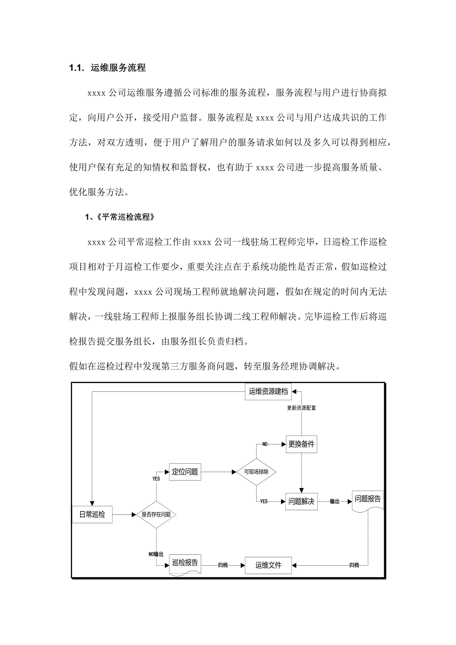 运维服务流程.doc_第1页