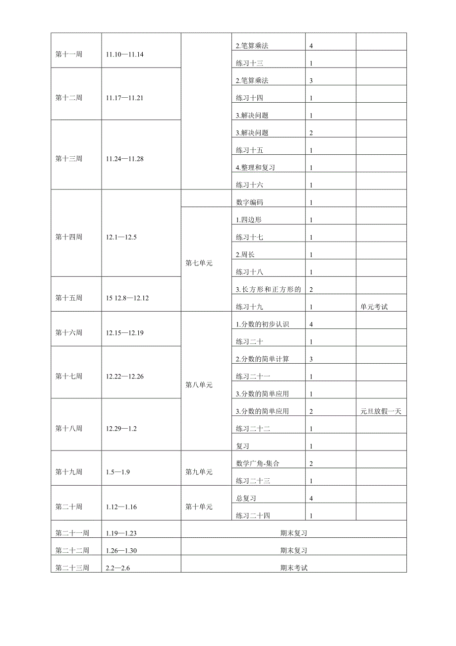 人教版_数学上册_教学计划.doc_第4页