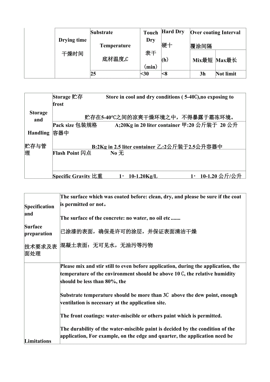 水性氟碳涂料的用途和使用_第3页