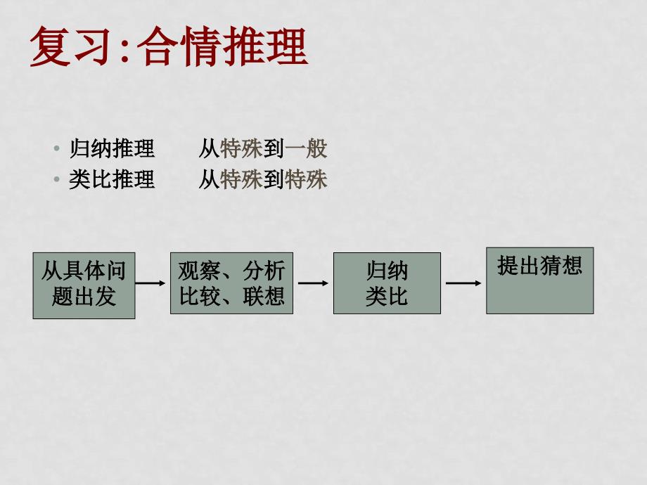 高中数学：2.1.2《演绎推理》课件（1）（新人教B版选修22）_第2页