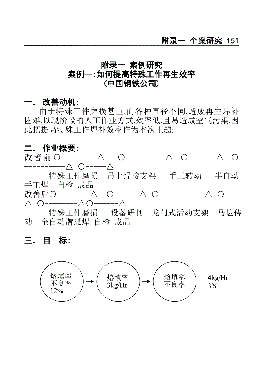 如何提高特殊工作再生效率_第1页