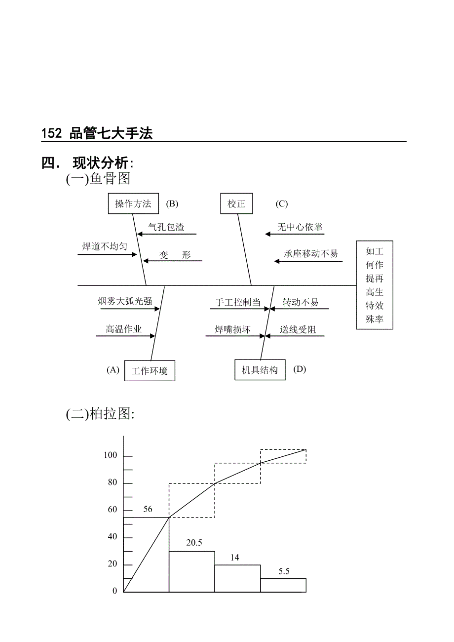 如何提高特殊工作再生效率_第2页