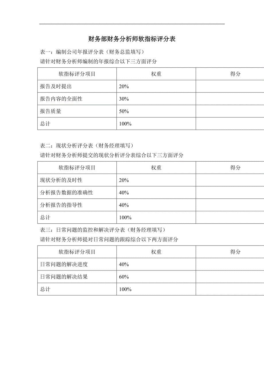 财务部各岗位绩效考核kpi指标大全_第5页